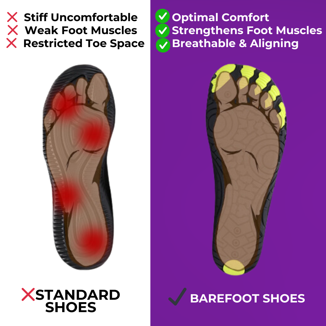 Barefoot Running Shoes