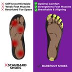 Barefoot Water Shoes