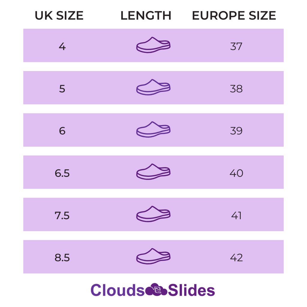 Chunky Flip-Flops