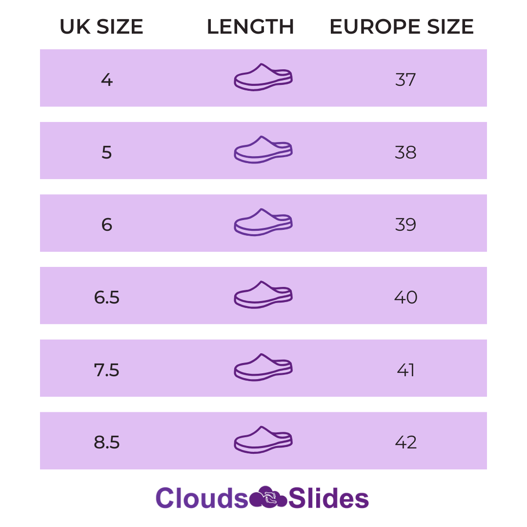 Chunky Flip-Flops