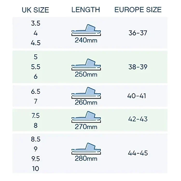 Cloud Bunny Slides