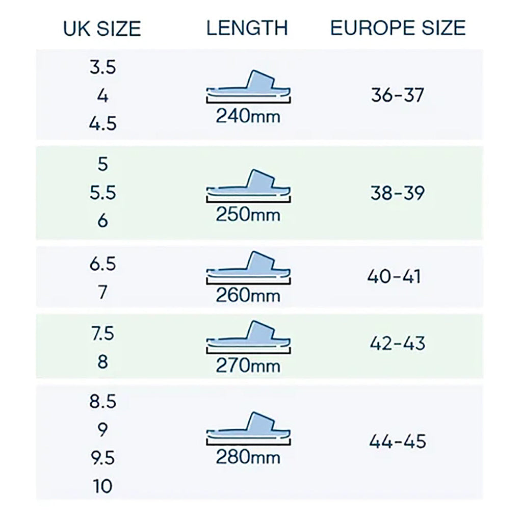 Cloud Cushion Slippers