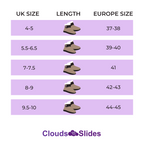 Cloud Plush Slippers