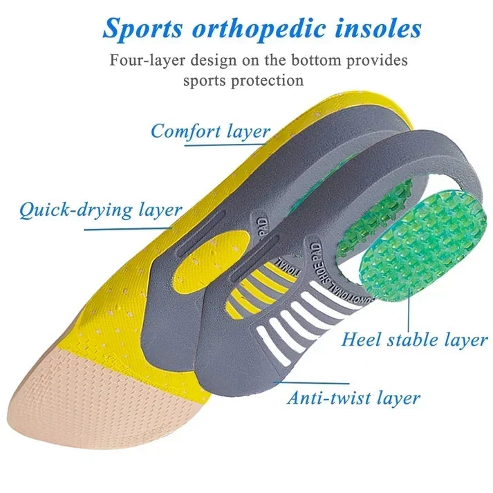 Premium Support Insoles