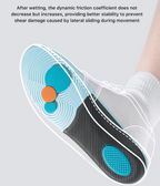 Sport Support Insoles